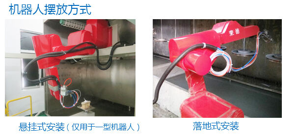 噴涂機器人技術哪家強？中國深圳找榮德